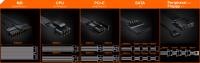 GIGABYTE P850W 80+Gold Full Modüler PSU GP-P850GM Power Supply